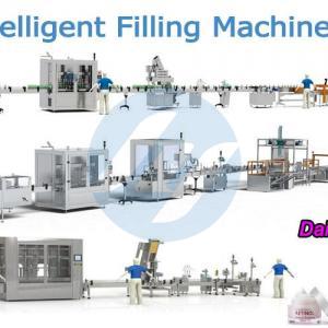 Global Packaging Solutions at Hengyuan Machinery Equipment Co Ltd